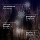 Forcapil® Shampoing Anti-Chute