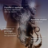Forcapil® Shampoing Fortifiant Kératine +