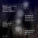 Forcapil® Age Protect comprimé - 1 mois offert