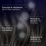 Forcapil® Elixir Croissance