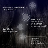 Forcapil® Gummies Croissance