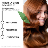 Forcapil® Spray Anti-chute