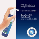 Forcapil® Spray Anti-chute