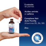 Forcapil® Elixir Croissance