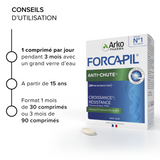 Forcapil® Anti-chute