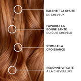 Forcapil® Spray Anti-chute