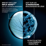 Santé Longévité Prévention globale 12