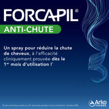 Forcapil® Spray Anti-chute