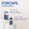 Forcapil® Elixir Croissance