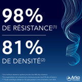 Forcapil® Elixir Croissance