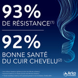 Forcapil® Spray Anti-chute