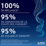 Forcapil® Shampoing Anti-Chute