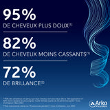 Forcapil® Kératine Masque soin double usage - Anti gaspillage