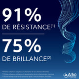 Forcapil® Gummies Anti-Chute