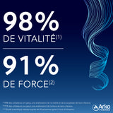 Forcapil® Fortifiant, Cheveux et Ongles