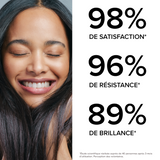 Forcapil® Fortifiant Kératine+ - Programme 3 mois