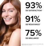 Forcapil® Gummies Anti-Chute