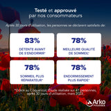 Gummies Phyto Coquelicot