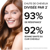 Forcapil® Spray Anti-chute