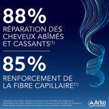 Forcapil® Shampoing Fortifiant Kératine +