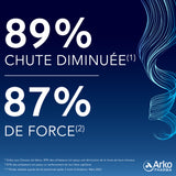 Forcapil® Anti-chute - 1 mois offert