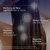 Forcapil® Kératine Masque soin double usage