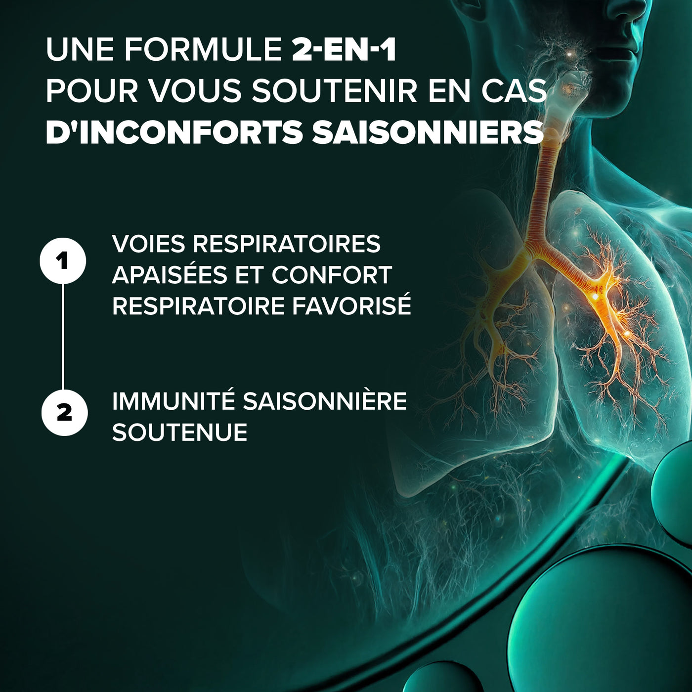 Arkogélules® ALLERG’CONFORT