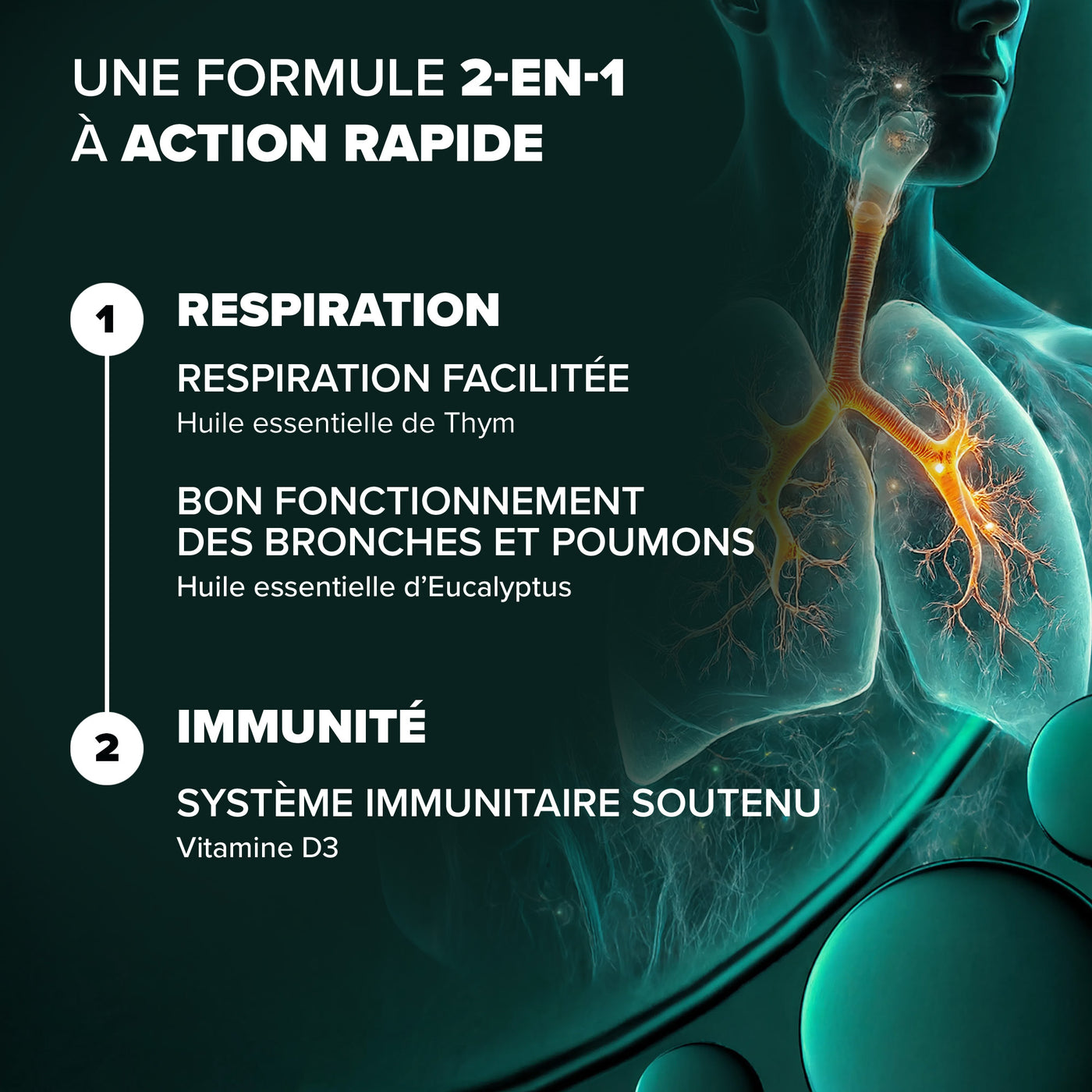 Arkogélules® Bronches Poumons