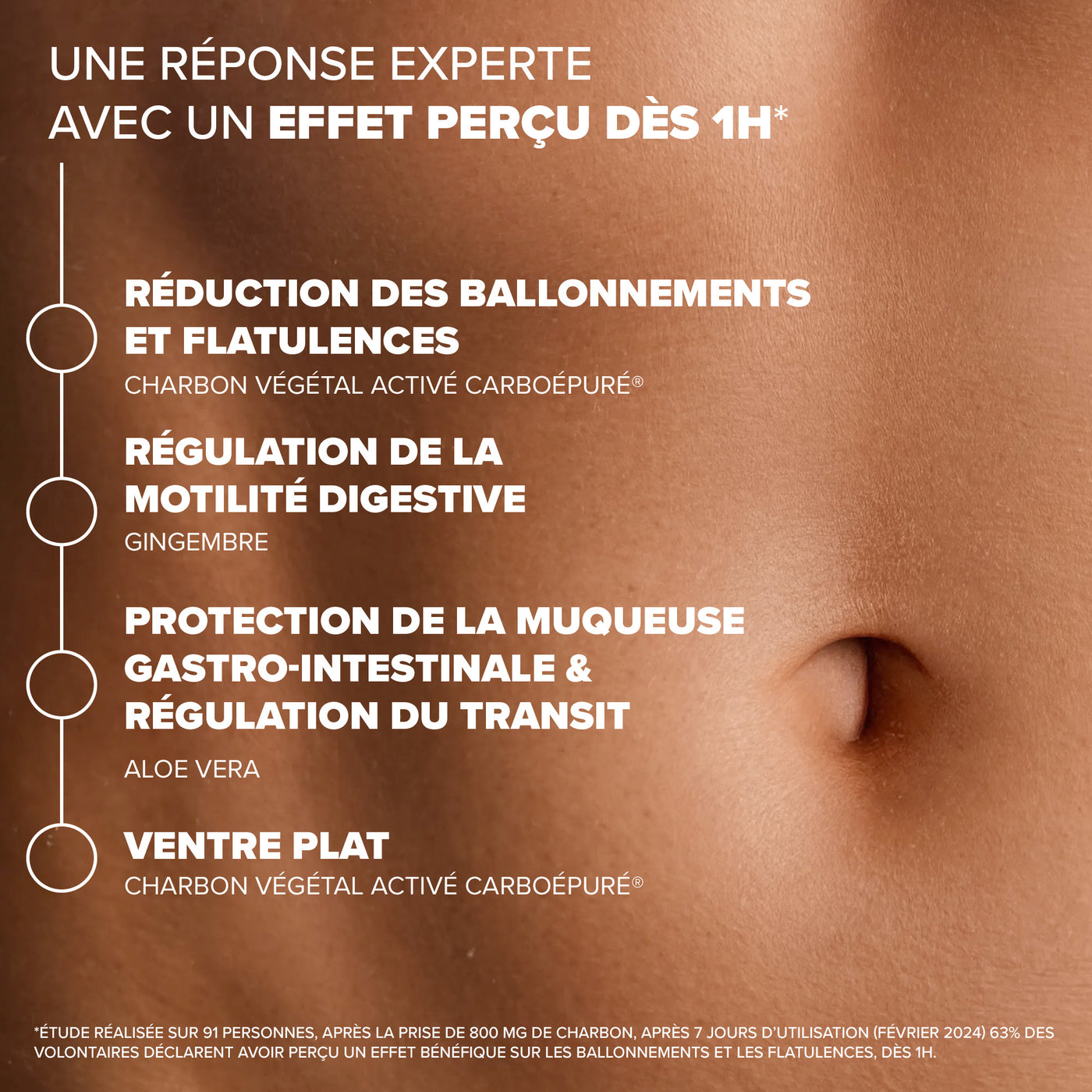 Arkodigest® Expert Ballonnements & Flatulences
