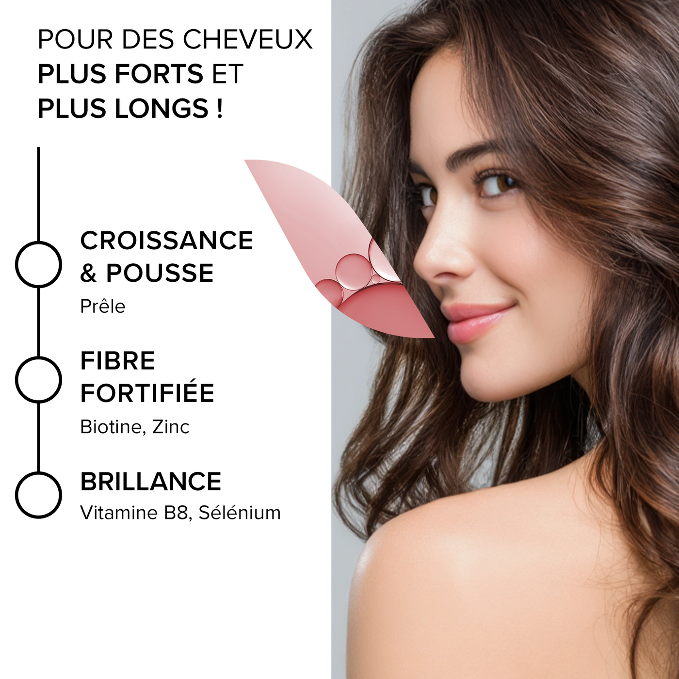 Forcapil® Gummies Croissance