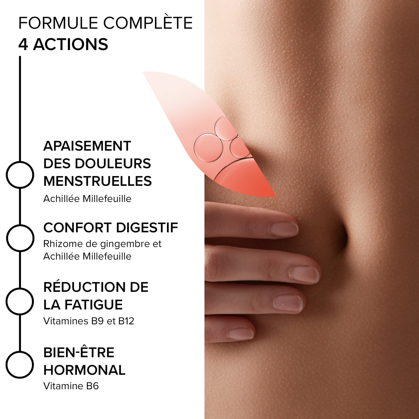 Arkofemina Règles Douloureuses
