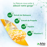 Activox® Propolis Comprimés