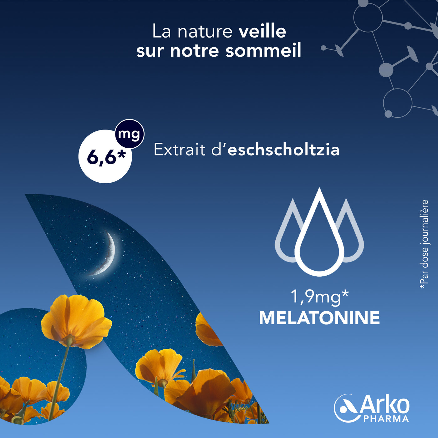 Arkorelax® Sommeil Flash