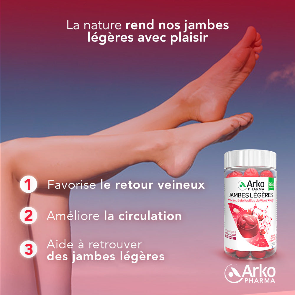 Gummies Phyto Vigne Rouge