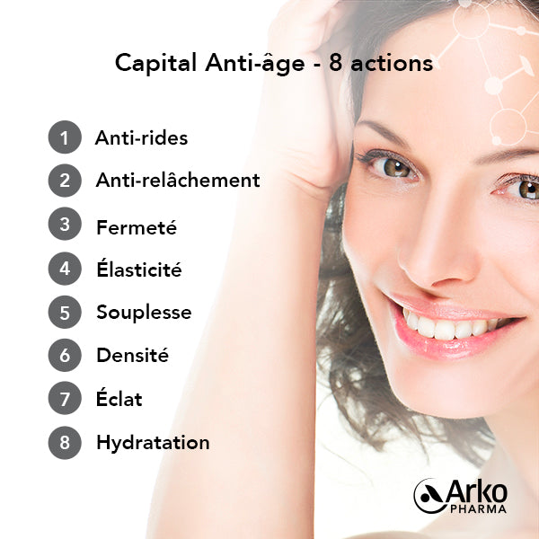 Collagène + Dermo Restructurant