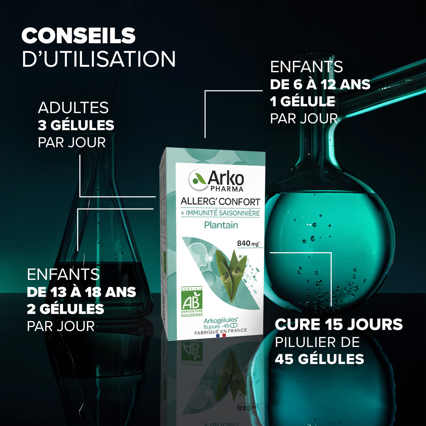 Arkogélules® ALLERG’CONFORT