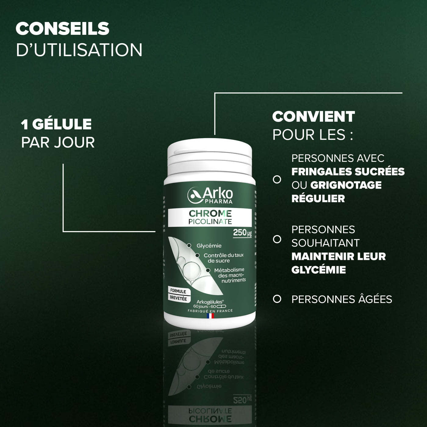 Arkogélules® Chrome Picolinate