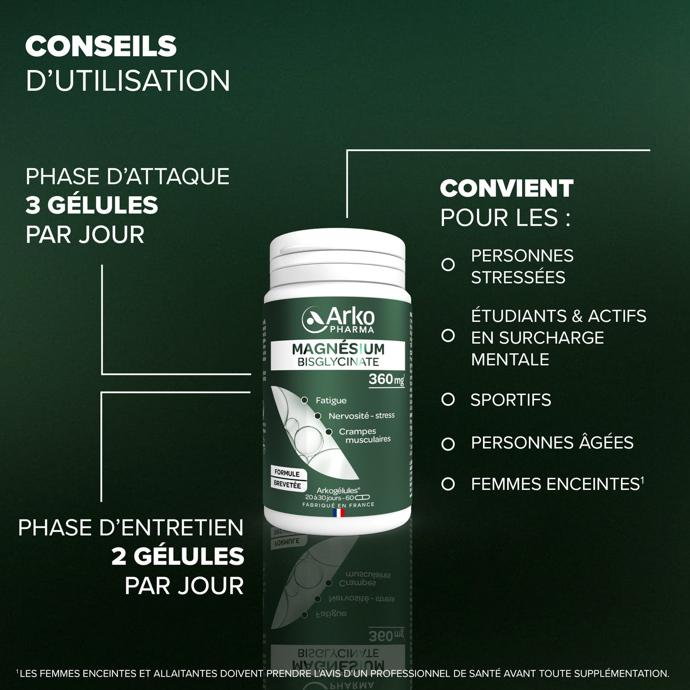 Arkogélules® Magnésium Bisglycinate