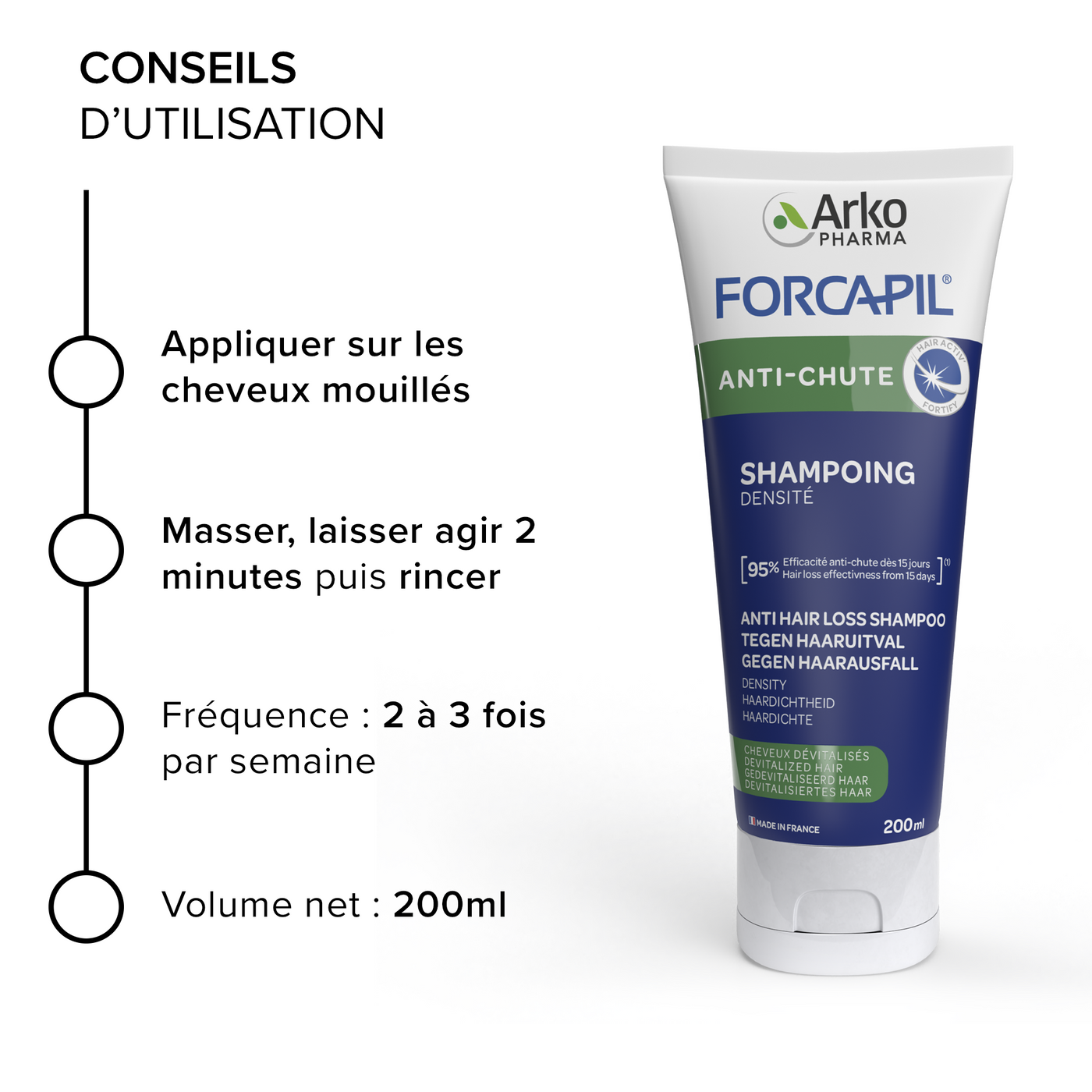 Forcapil® Shampoing Anti-Chute