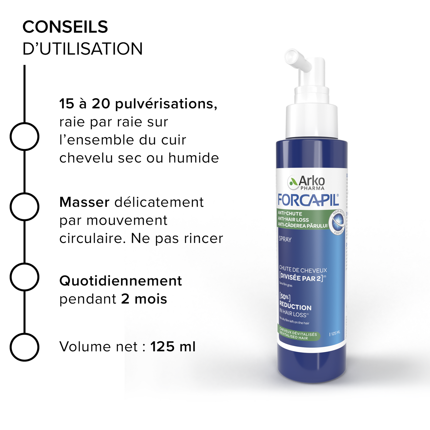 Forcapil® Spray Anti-chute