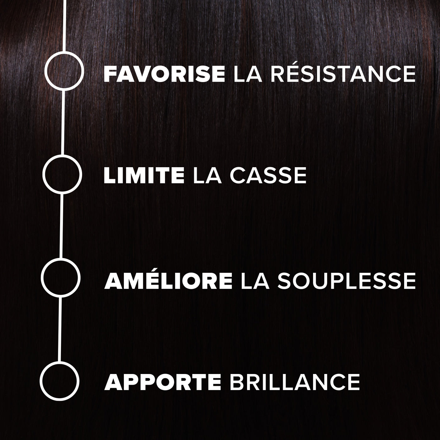 Forcapil® Fortifiant Expert - Programme de 3 mois - 180 gélules