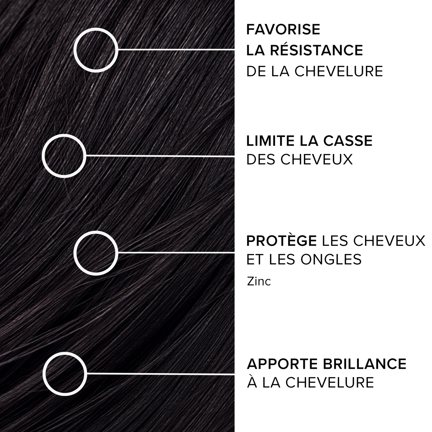 Forcapil® Fortifiant Kératine +