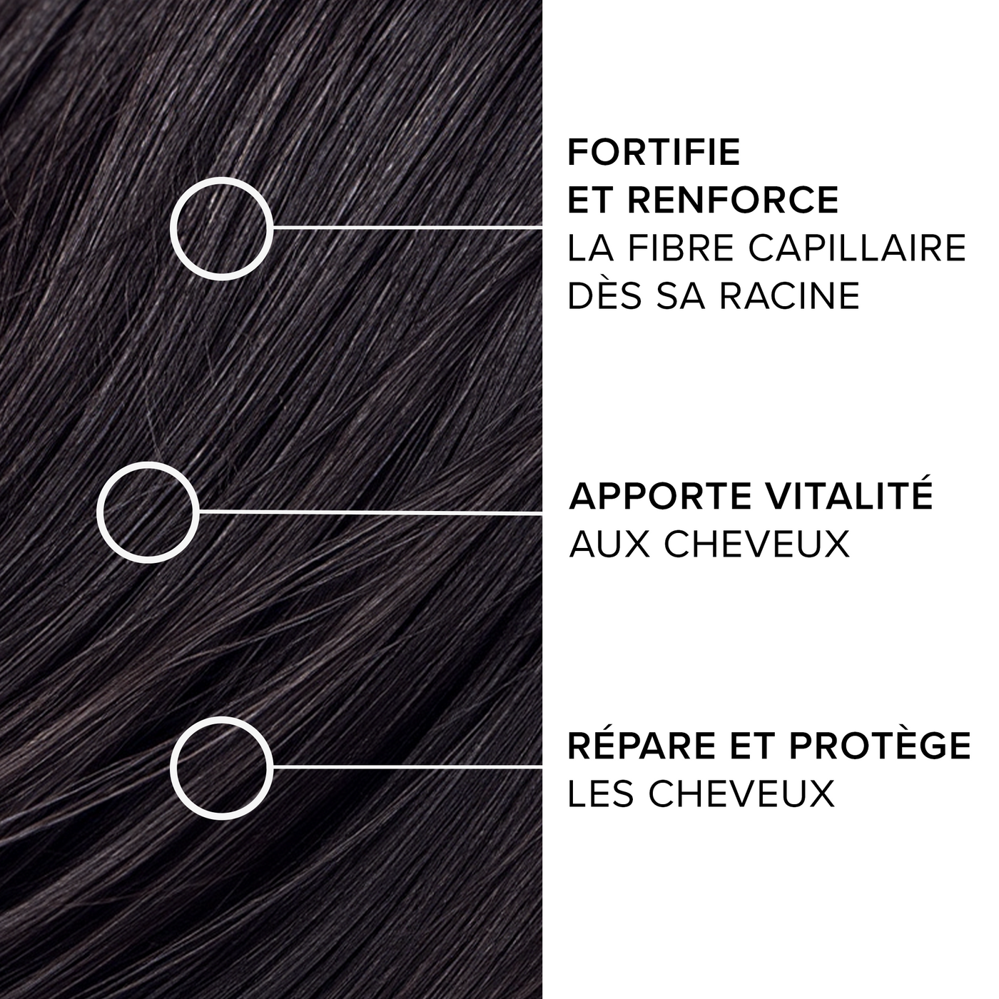 Forcapil® Shampoing Fortifiant Kératine +