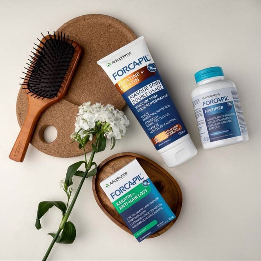 Forcapil®