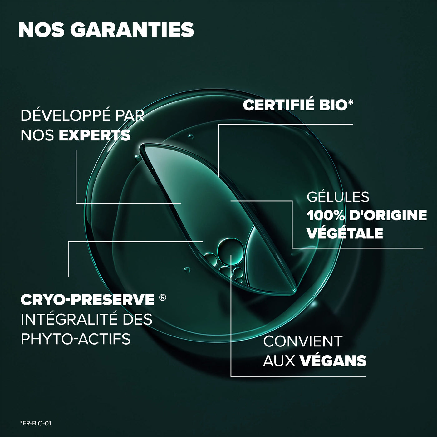 Arkogélules® ALLERG’CONFORT