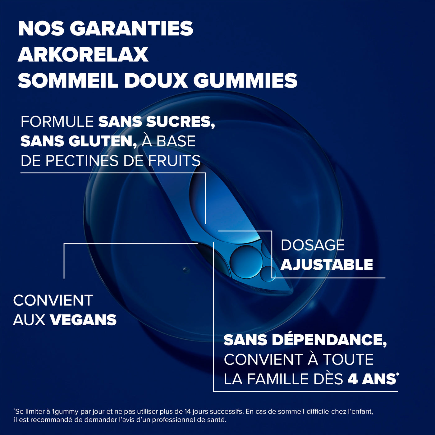 ARKORELAX® Sommeil Doux Gummies