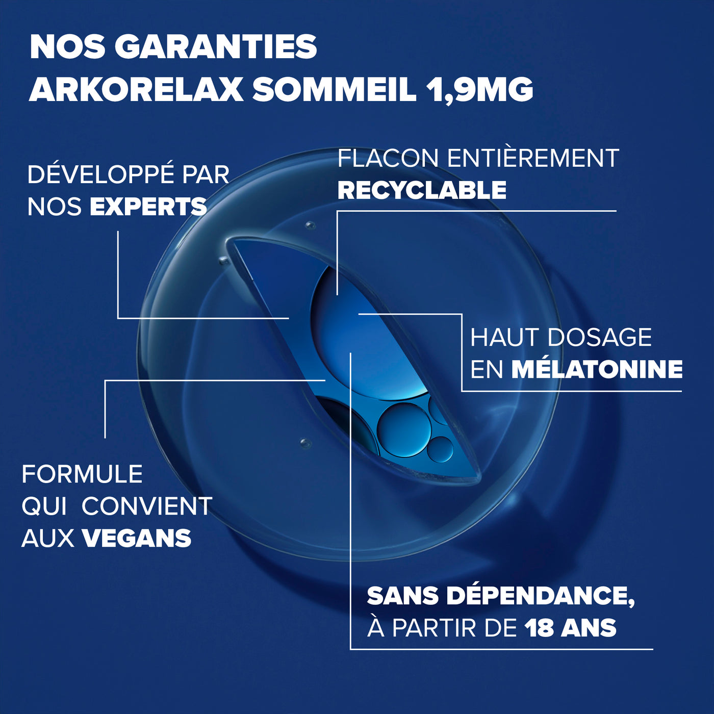 ARKORELAX® Sommeil 1,9 mg