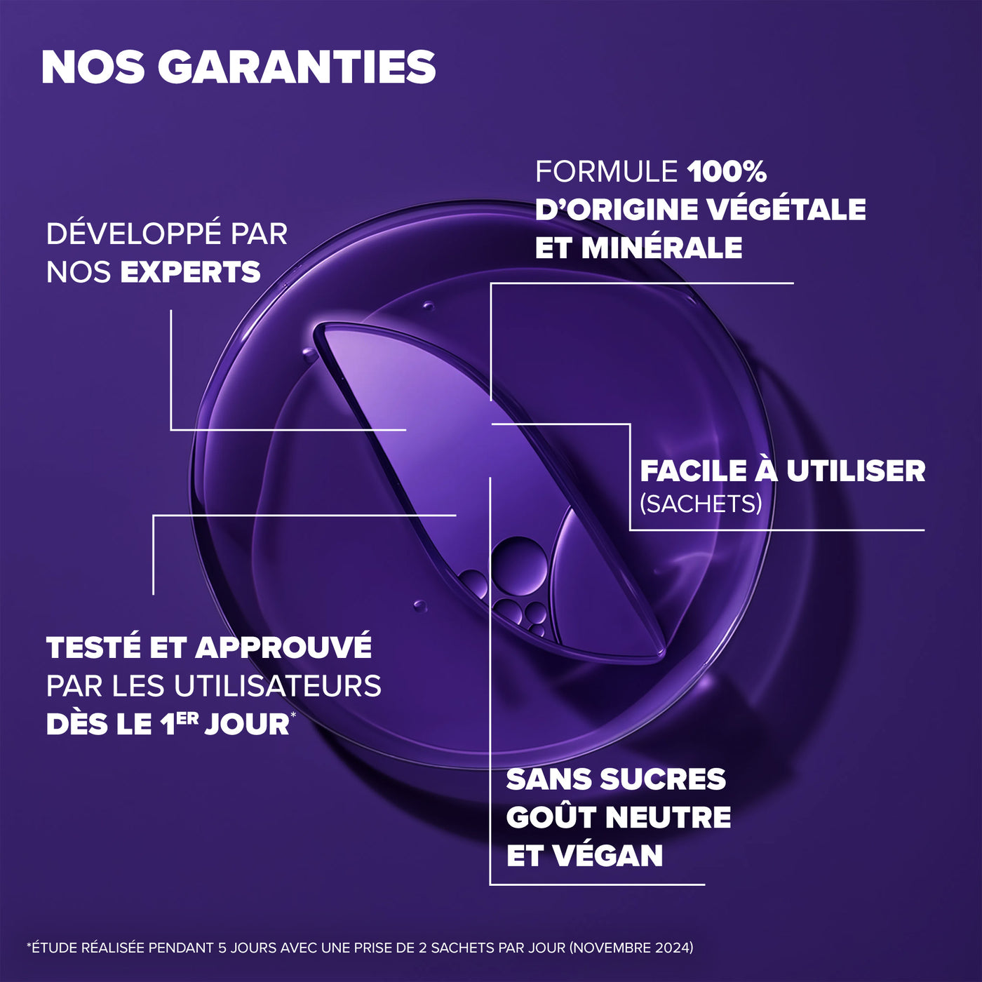 Arkodigest® Expert Constipation Occasionnelle