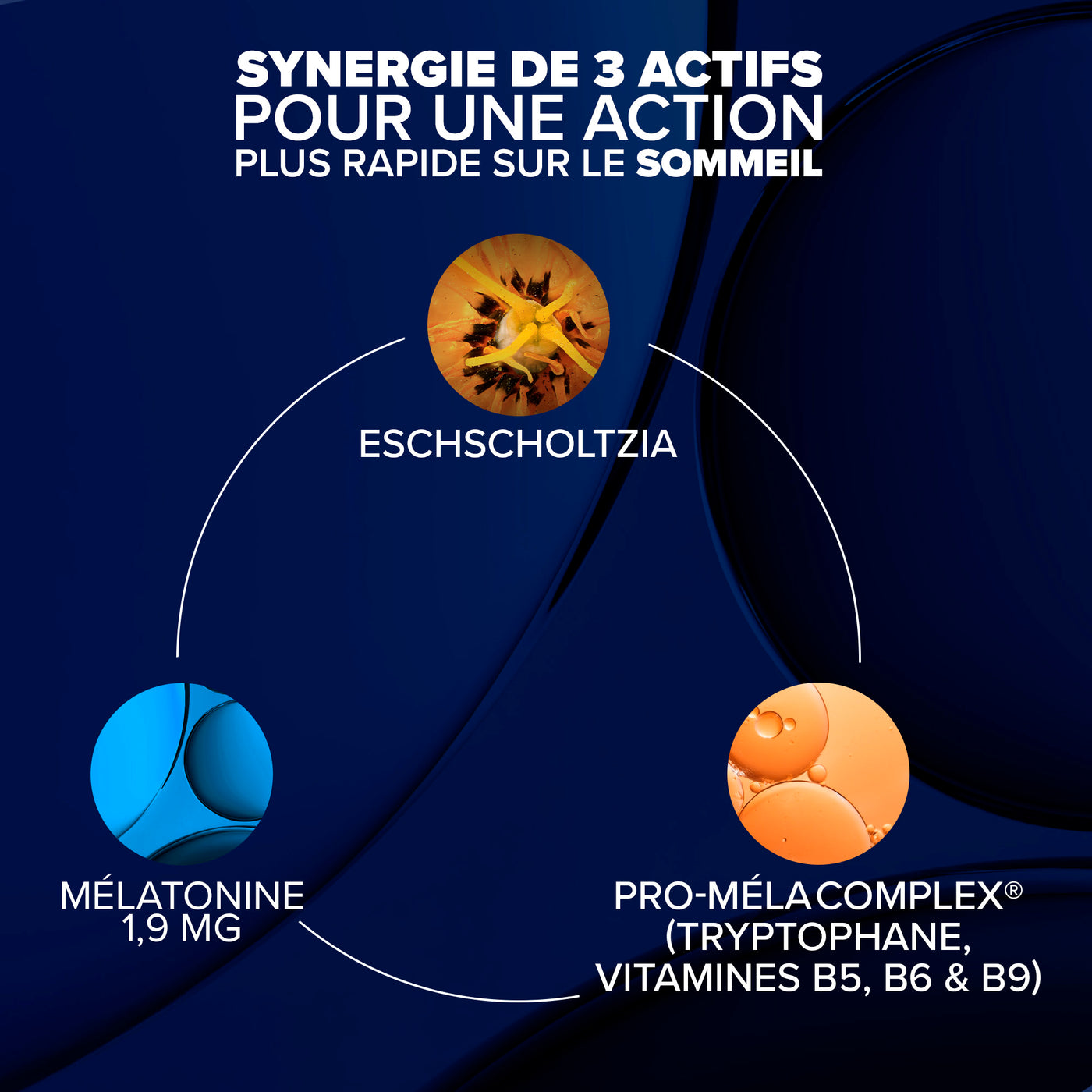 ARKORELAX® Sommeil 1,9 mg