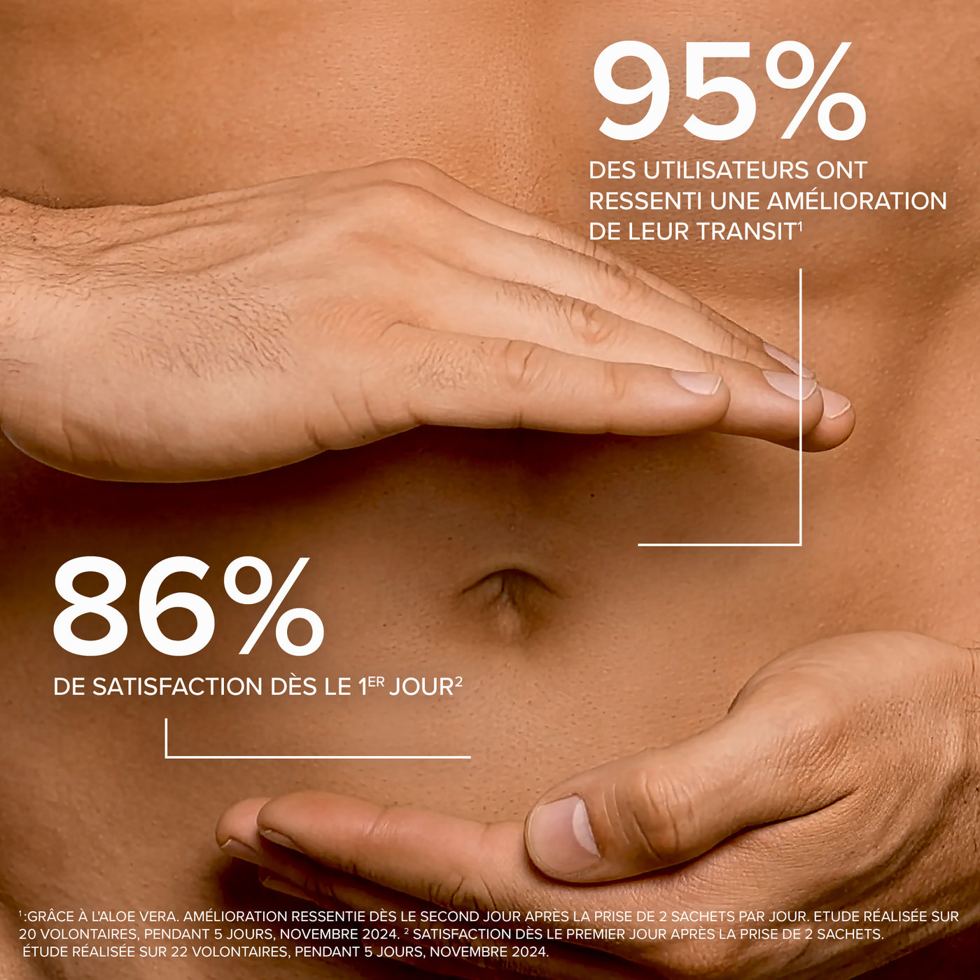 Arkodigest® Expert Constipation Occasionnelle